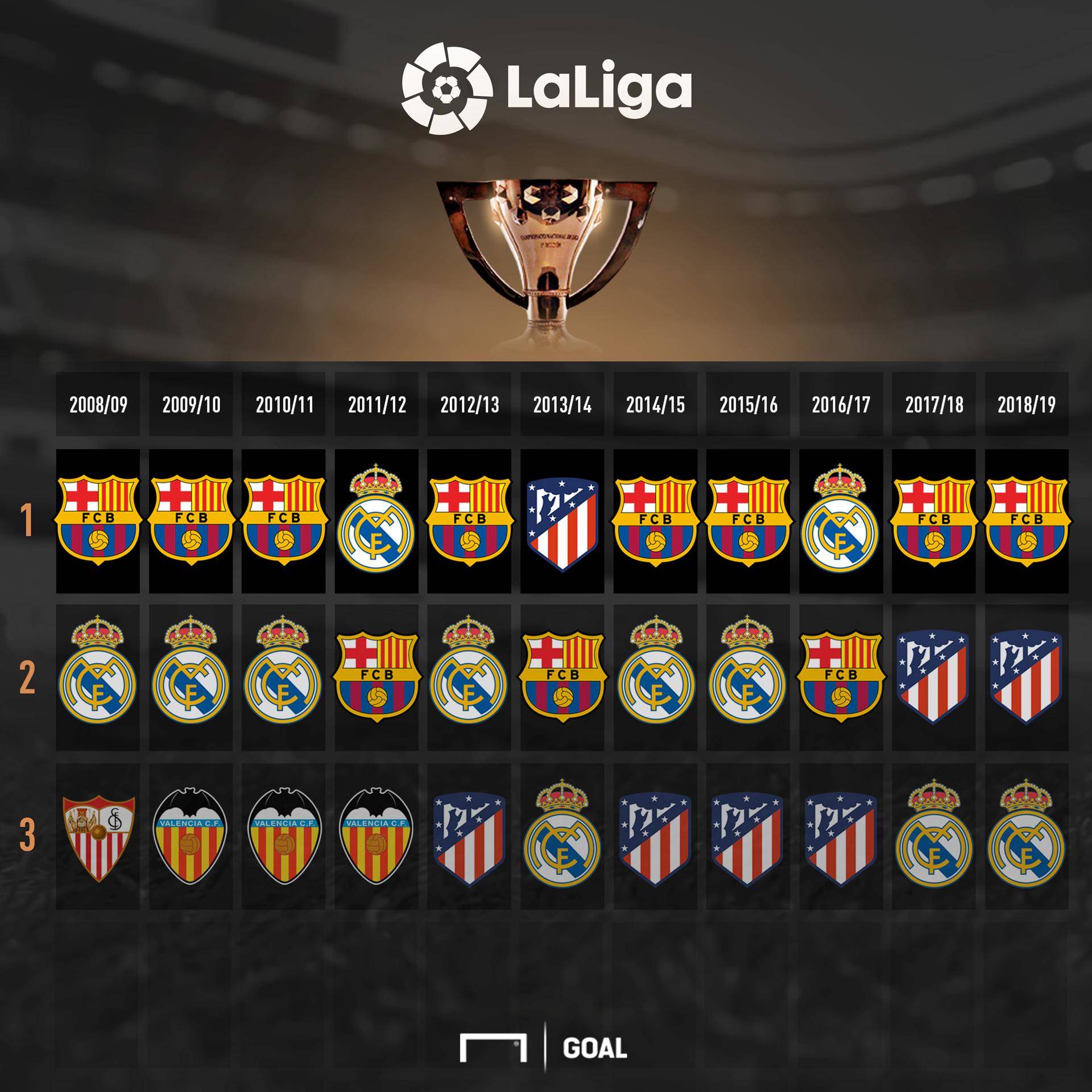 队单个转会 队单个转会